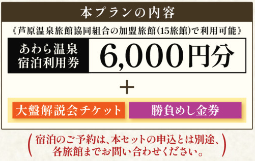 第38期竜王戦あわら対局大盤解説会、あわら温泉 宿泊利用券 6,000円分セット