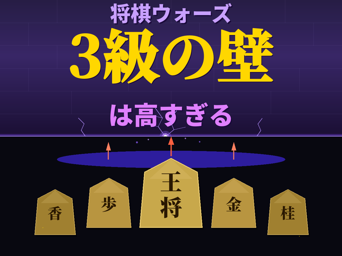 将棋ウォーズ3級の壁は高すぎるの画像